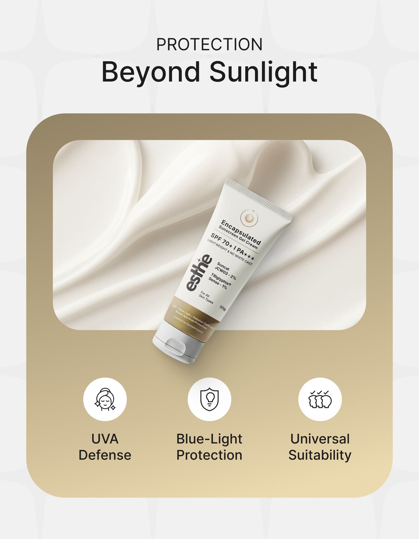 Encapsulated Sunscreen Gel Cream SPF 70+ | PA+++
