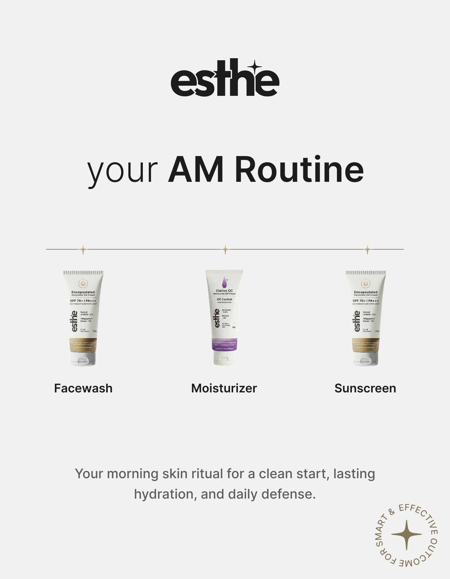 Encapsulated Sunscreen Gel Cream SPF 70+ | PA+++