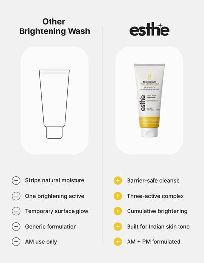 MultiBright Detan &  Glow Facewash