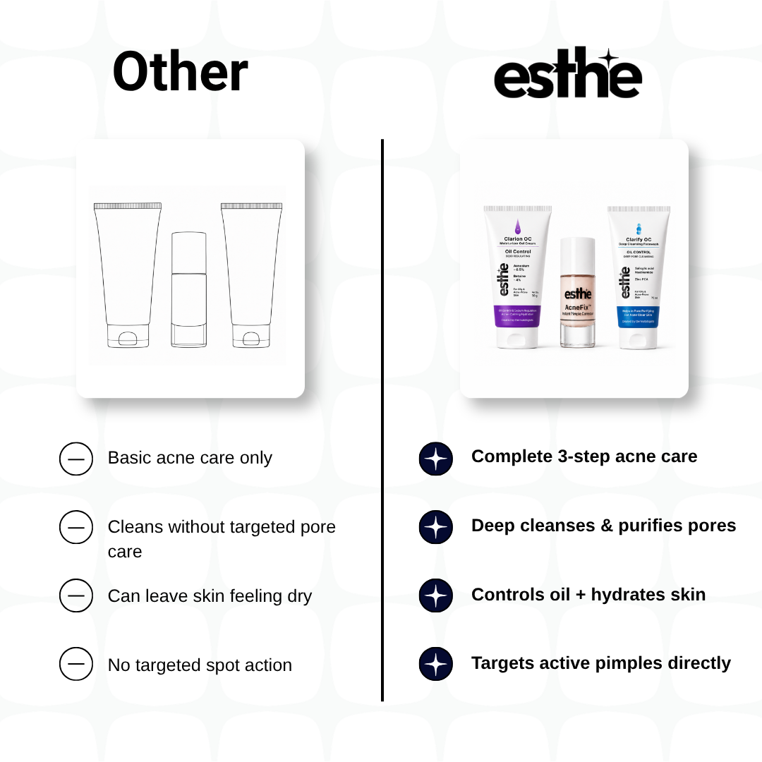 Clarion OC Moisturizer + Acne Fix instant Pimple Corrector + Clarify OC Deep Cleansing Facewash