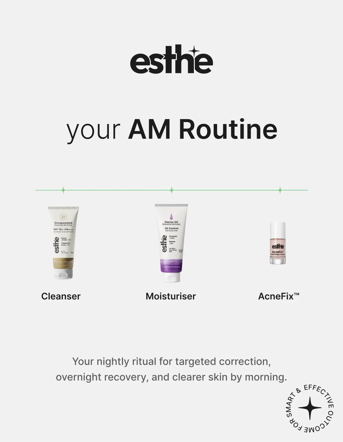 AcneFix™ Instant Pimple Corrector